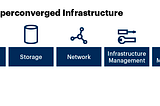 Gartner Analyzes Key Vendors in 2024 Market Guide for Full-Stack HCI: Nutanix, VMware, SmartX