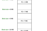 How to Increase or Decrease the Size of Static Partition in Linux Operating System