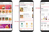 Personalising the Swiggy Homepage Layout — Part I