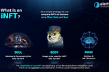 Alethea AI Brings 10,000 Doge Pound NFTs to Life as Interactive Assets