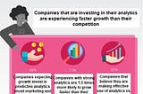 Data is the path to business growth