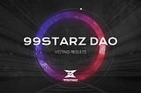 99Starz 1st DAO voting concludes: Everything you need to know