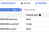 Import Auto-generated GCS Buckets & Encrypt Objects with CMEKs, Configure Lifecycle settings