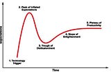 What To Do When Enthusiasm Wanes