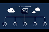 4 Guiding Principles to Implement Microservices Architecture