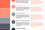 What Every Woman Needs to Know About Building Credit