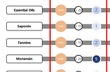 Tackling enteric emissions part 4: the unlock codes for adoption