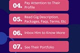 How to Hire a Freelancer on Fiverr 2022? onlinebizassets.com
