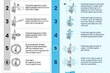 IP Ratings — Your Complete Guide — How to read an IP Rating