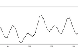 First steps before applying reinforcement learning for trading