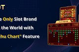 iSLOT: The Only Slot Brand in the World with the “Luzhu Chart” Feature