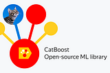 Deep dive into Catboost functionalities for model interpretation