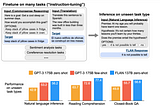 Akira’s Machine Learning News — Issue #32