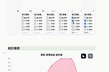 📅 手把手帶你建立一個 Notion 習慣追蹤系統 (附帶免費模板)