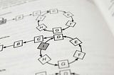 Machine Learning Algorithms You Never Knew Existed, But Are Quite Useful