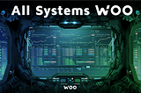 Trading on WOO X- Customizable Interface
