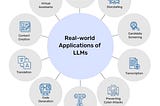 Large Language Model