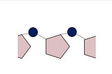 Antisense Oligo Matters