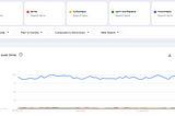 Navigating Monorepos: Your Gentle Introduction to Efficient Web Development