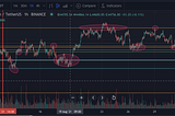 The Kingfisher’s Liq Maps fundamentals