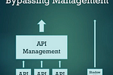 EN-Defending APIs: Blue Team Strategies for Incident Response and Recovery