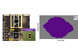Synopsys UCIe PHY IP on TSMC N3E Achieves First-Pass Silicon Success