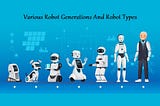 VARIOUS ROBOT GENERATIONS AND ROBOT TYPES