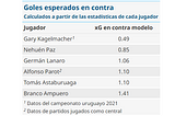 Gary Kagelmacher: Modelamos su impacto en la UC