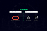 Deployment of Network Communication Control in Oracle Cloud Infrastructure With Virtual Cloud…