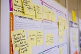 Make your agile retrospectives easier with a simple template
