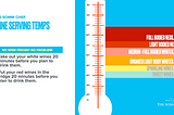 What Temperature Should My Wine Be? — The Somm Chef