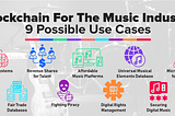 Blockchain For Music Credits