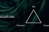 The Contributor’s Trilemma