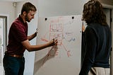 Accepting and Communicating the Challenges: Client Project Management