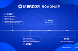 Mercor Finance — Recap of the Month