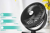 The clip-on fan that keeps you cool-ipanergy