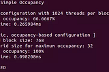 Occupancy in GPU Part 1
