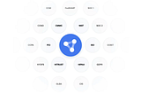 Fluency with Generative AI and Compliance Policies