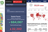 Hey, Data Designers: Where are the COVID-19 Mobile Dashboards?