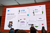 So You Learned a Lot at Dreamforce