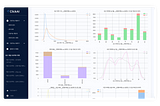 Explainable AI (XAI)