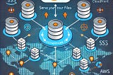 Serve your files using the CloudFront CDN
