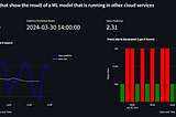 How to develop simple web applications for data science projects (part 1) — kind of apps to…