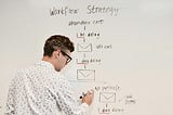 3 Proven Methods to Increase the Conversion Rate of Your Email Marketing