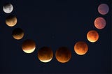 Showing different stages of an eclipse.