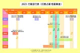 2023 印度占星（恆星黃道）行星逆行表