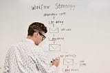 4 Main Skills of Growth Hackers