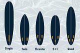 Surfboard Fin Setups: Understanding the effects to your surfing