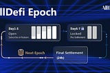 How to participate in AllDefi？