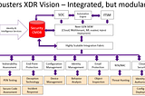 SolCyber: Building the modern MSSP, from incubation to investment